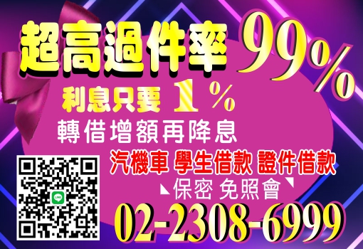 超高過件率99%